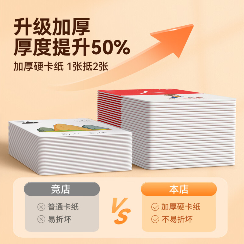 幼儿园识字大王卡片3000字儿童象形看图汉字早教启蒙认字全套玩具