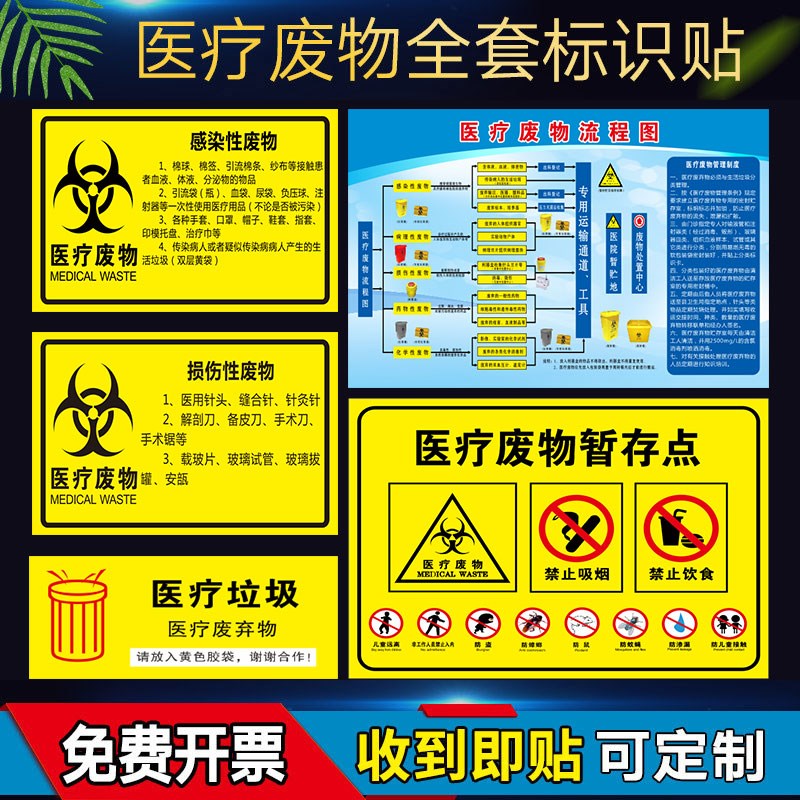 暂存处六防流程图处置步骤医院诊所垃圾分类管理标签贴纸标识贴医疗废物暂存点暂存间警示牌禁止吸烟饮食提示 - 图0