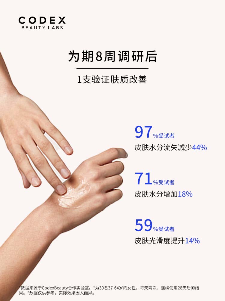 【朱丹推荐】CodexBeauty屏障修护精华液