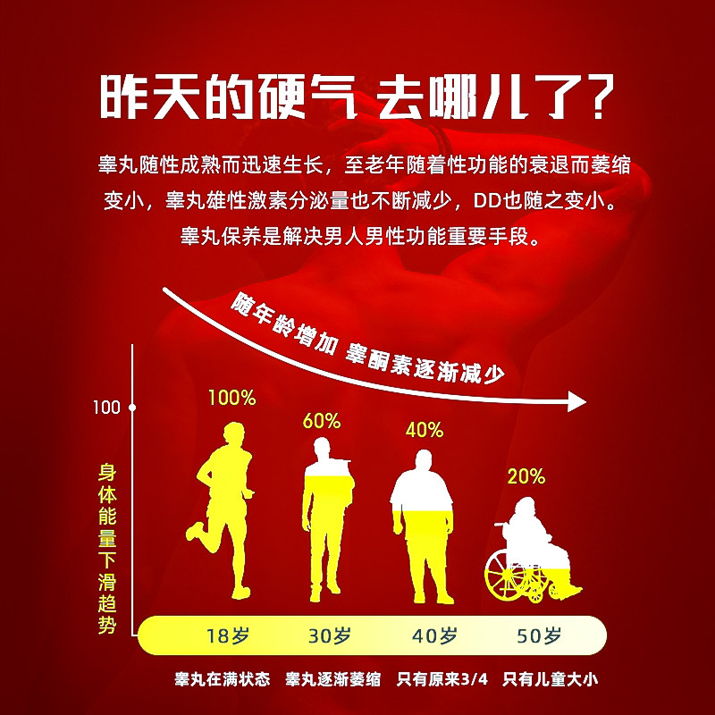 德国fairvital刺蒺藜皂苷男士胶囊 Fairvital医药海外其它植物提取物