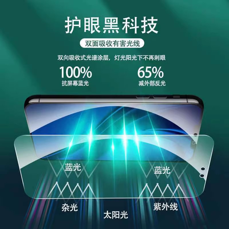适用iQOOZ7i绿光钢化膜磨砂V2230EA防指纹爱酷z7x手机膜Z7抗蓝光护眼全屏防摔防爆保护膜电竞防汗游戏膜黑边 - 图1