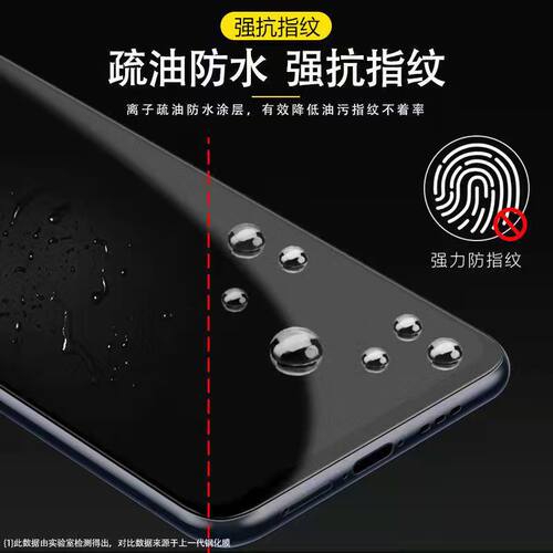 适用苹果15pro磨砂膜14Pro绿光膜13promax钢化膜iPhone11/12护眼xr防指纹XSMax全屏x防指纹87plus手机膜6防摔 - 图2
