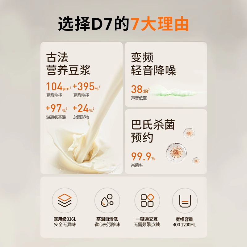 九阳豆浆机家用自动多功能变频轻音破壁机古法烹饪机搅拌料理机D7,淘宝优惠券,粉丝福利购,淘宝优惠卷