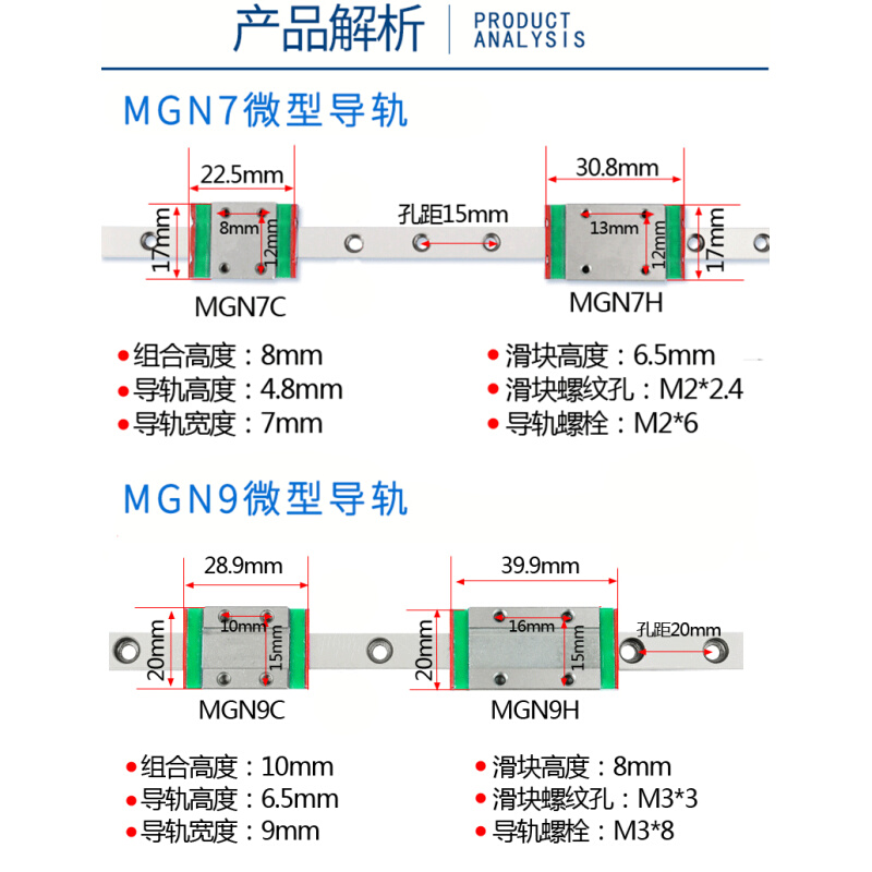 台湾上银导轨线规MGN MGW 7C/9C 12C 15C H HC 12H CC 滑块 - 图1