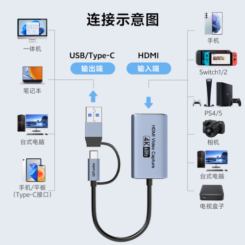 USB视频采集卡4K60高清HDMI直播专用平板ms2130s适用switch2/PS5 - 图3