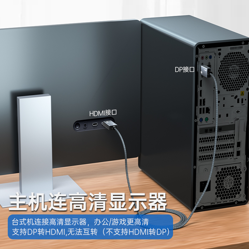 dp转hdmi连接线4K60Hz高清电脑台式主机笔记本显卡接口转换器外接-图3