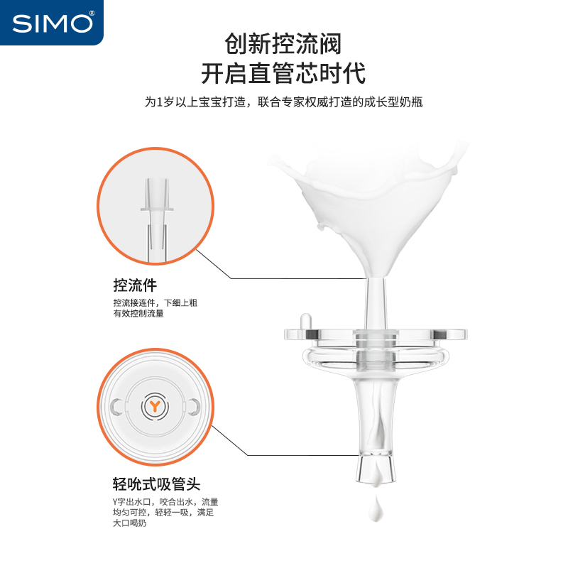 SIMO希萌 儿童奶瓶PPSU吸管式水杯1-2-3-岁以上大宝宝耐摔品牌