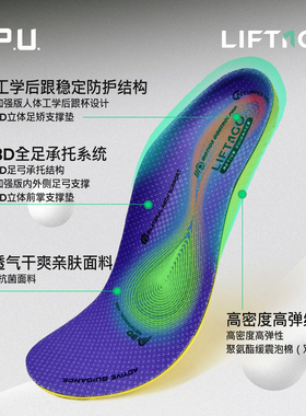 3D足弓支撑鞋垫香港科学园研发