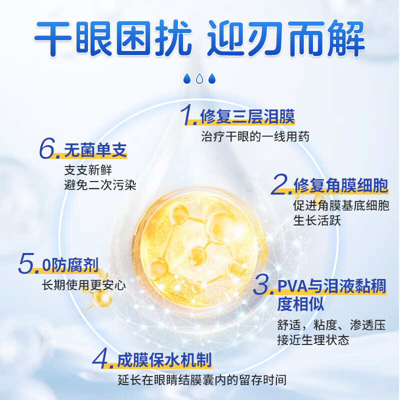 艾明可聚乙烯醇滴眼液眼药水缓解视疲劳模糊止痒眼睛干涩人工泪液