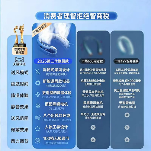 挂脖风扇制冷便携式随身小型usb电风扇超长续航懒人无叶户外降温神器挂脖空调2026新款 - 图1