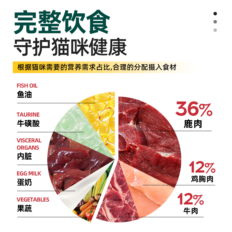 小T全价幼年期猫粮 K27鹿肉配方1.5kg小奶猫无谷 - 图0