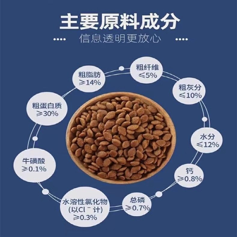 信元发育宝大地菁华蔚蓝海洋猫粮无谷鸭肉冻干全价低敏猫粮新日期,淘宝优惠券,粉丝福利购,淘宝优惠卷