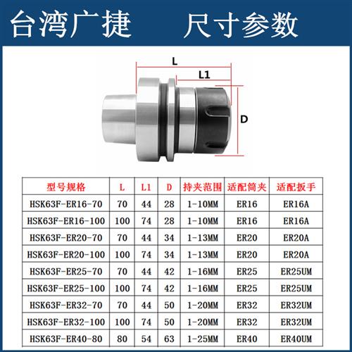 新款台湾广捷HSK刀柄 木工机刀柄 HSK63F刀柄 ER32动平衡高速数控 - 图2