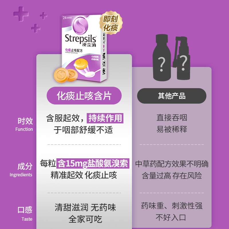 【缓解卡痰慢性咽炎】strepsils使立消润喉护嗓化痰止咳糖24粒*3