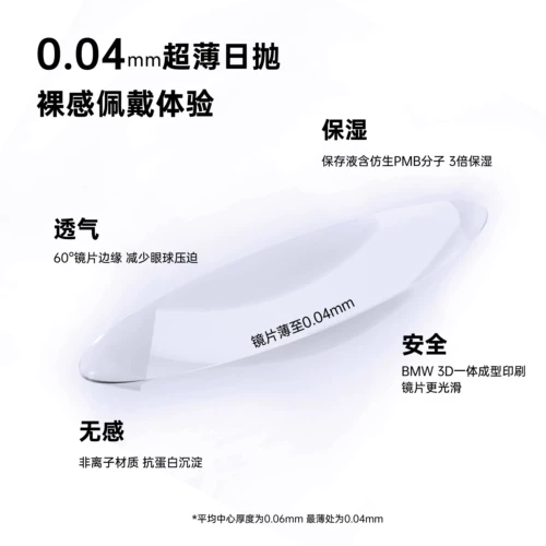 【Отличная обратная связь】 Lurve Contact Lins