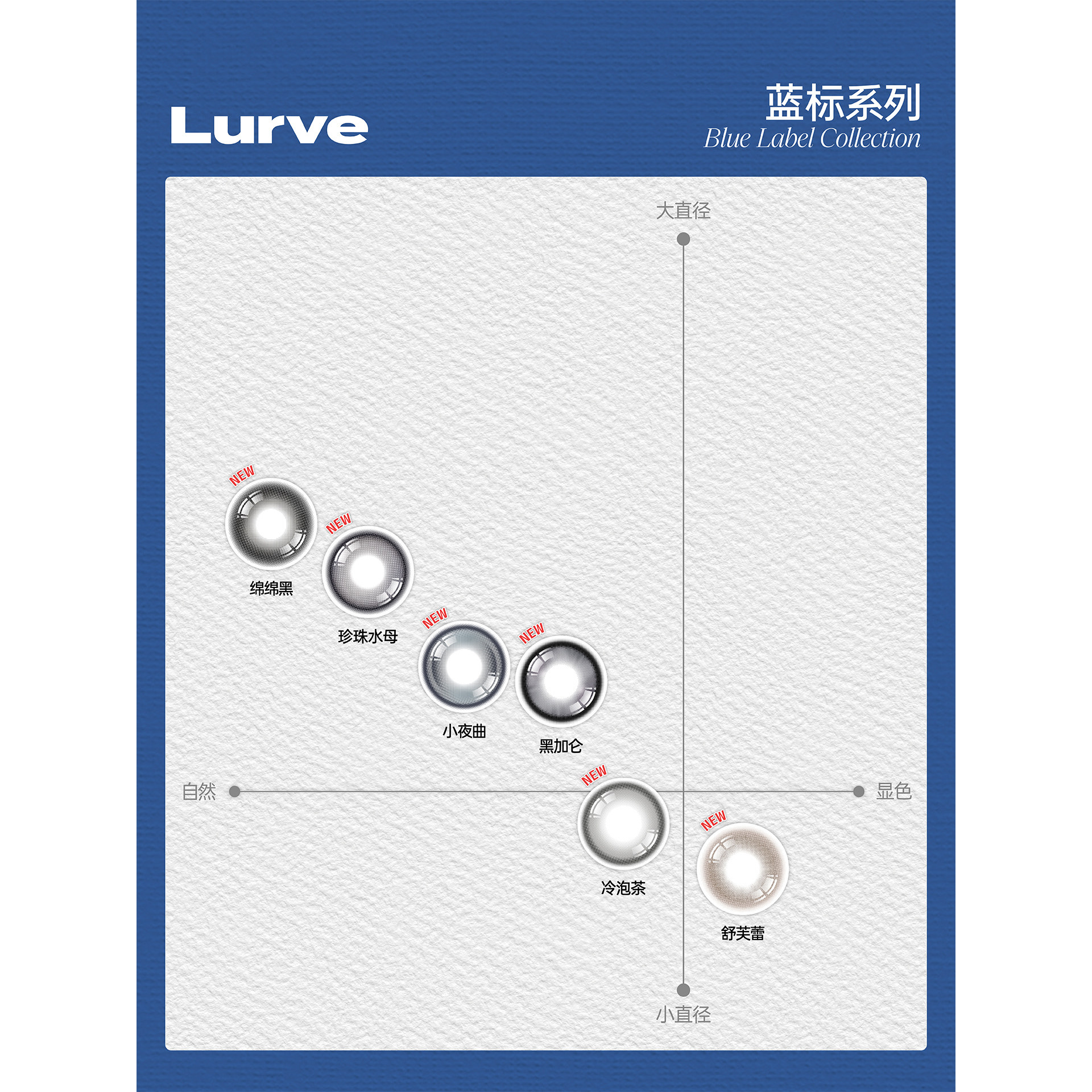 【新品】Lurve美瞳半年抛蓝标半年抛大小直径自然彩色隐形眼镜1副