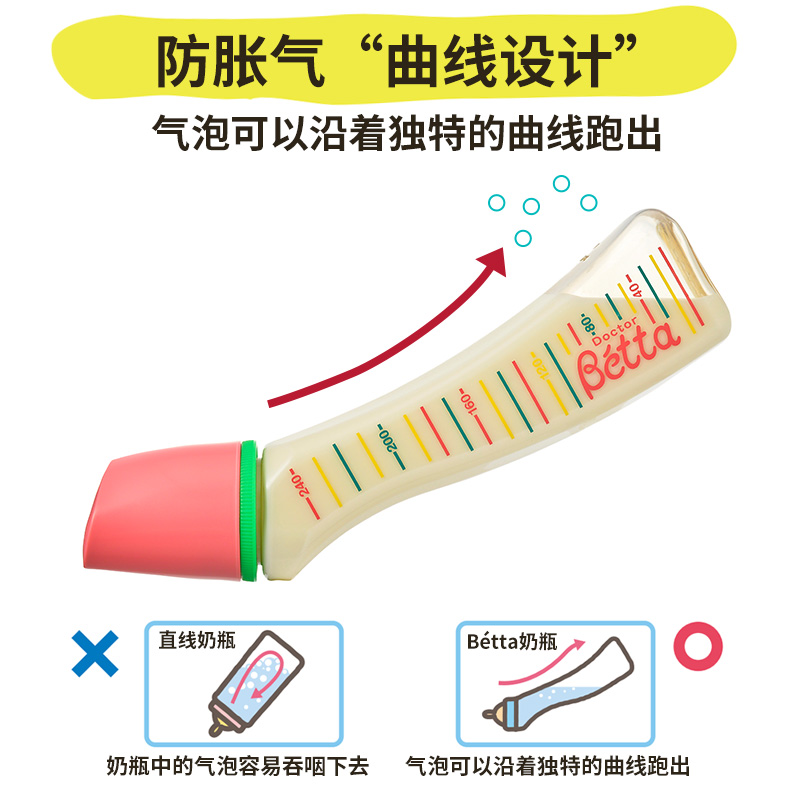 Betta蓓特进口奶瓶新生婴儿防呛奶防胀气PPSU防摔仿母乳断奶神器 - 图1