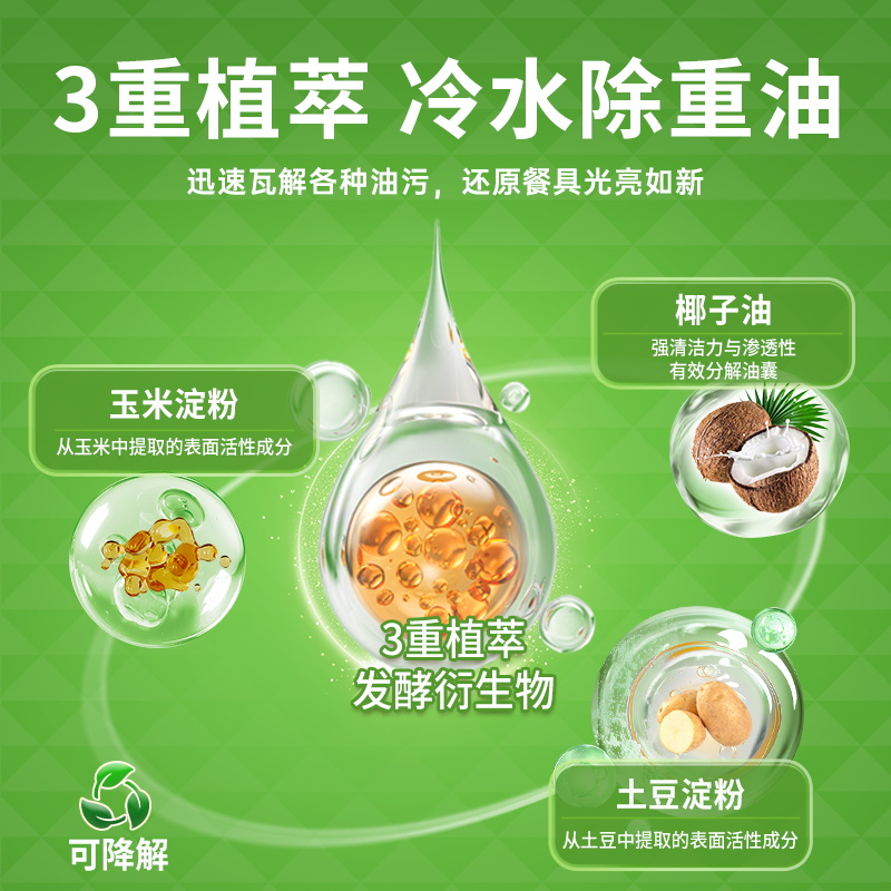 水卫士金桔洗洁精a类食品级家用洗碗液家庭果蔬清洗剂官方旗舰店