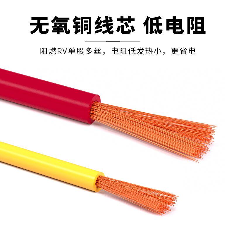  格拉泊单芯线