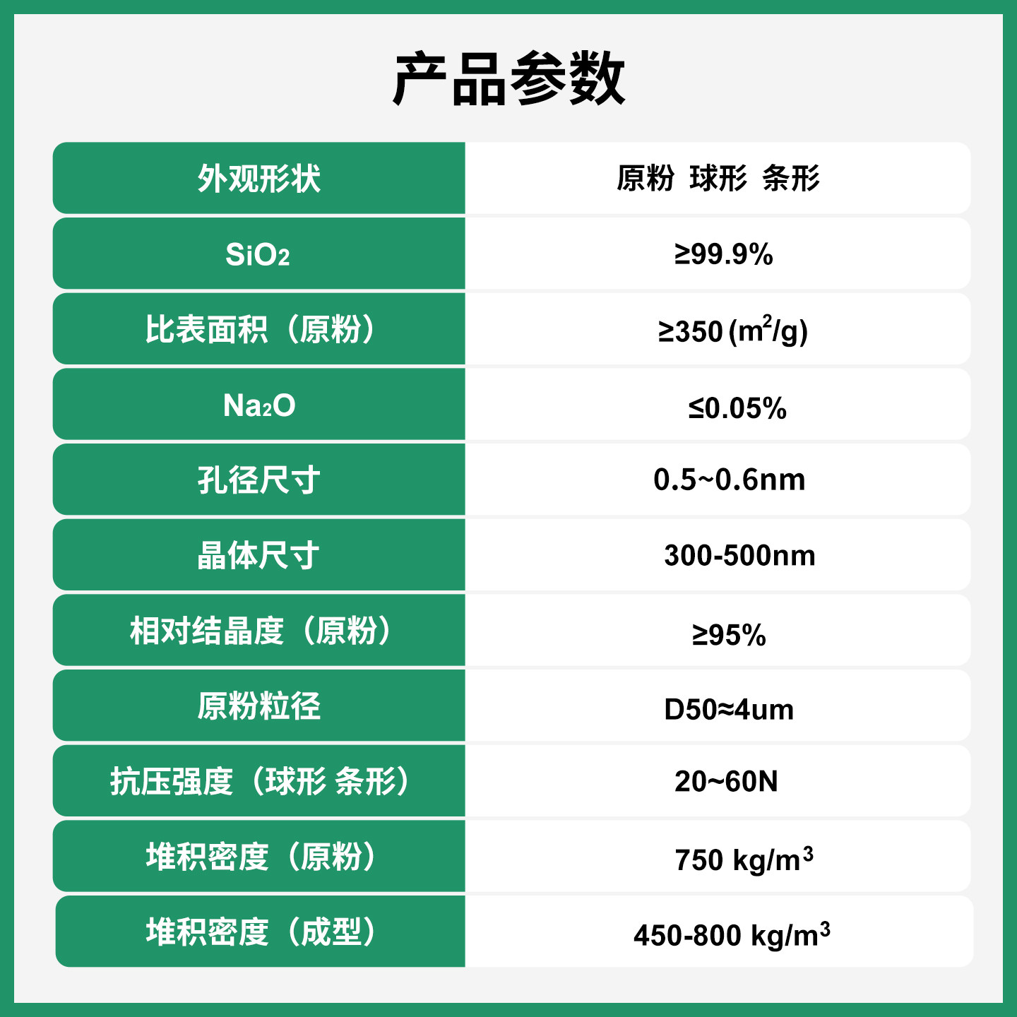 原粉全硅分子筛 S-1分子筛球形 全硅Silicalite-1分子筛,淘宝优惠券,粉丝福利购,淘宝优惠卷