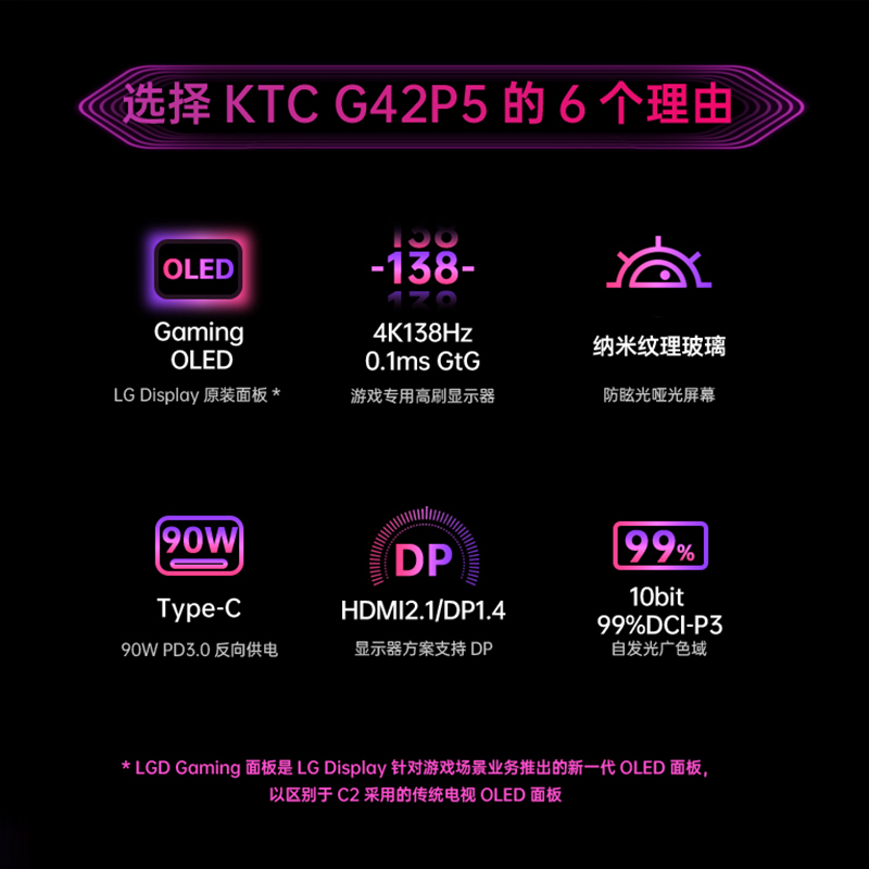 KTC41.5吋4K138hz高清OLED电竞显示器LGD电竞屏Type-C90W带音响 - 图0