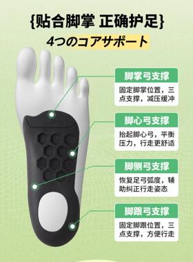 日本平足弓支撑鞋垫Xo腿形倒置和斜足矫正抗塌陷矫正半尺寸垫