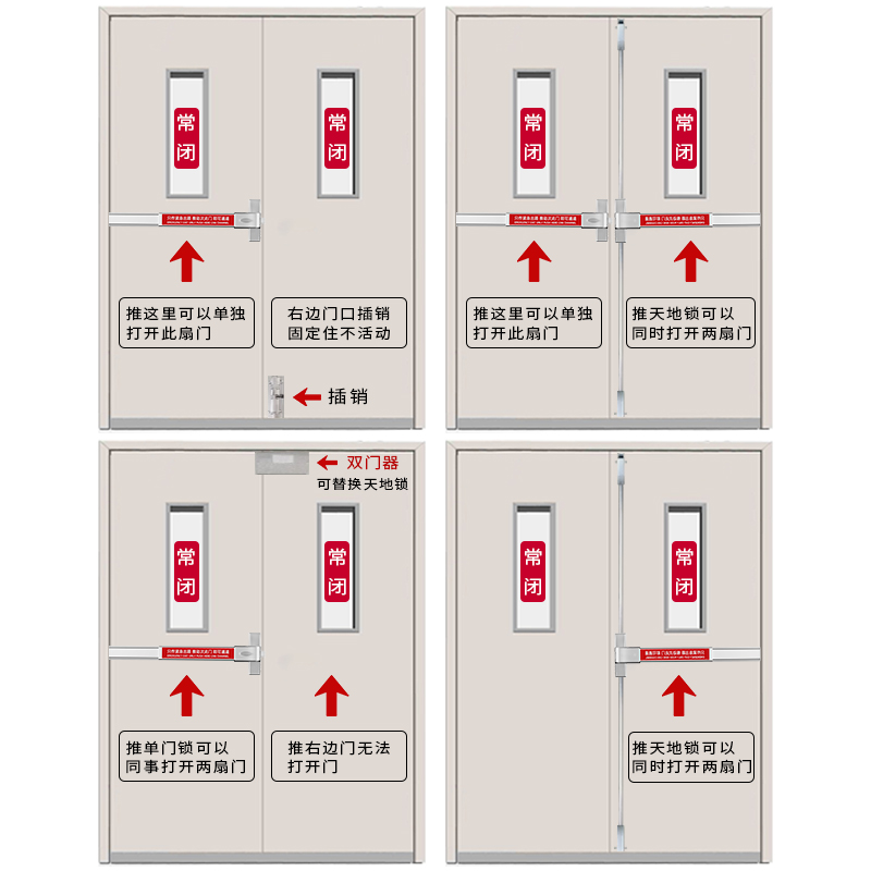 防火门锁平推式逃生推杆锁天地不锈钢消防推杆锁单开门通道平推锁 - 图3