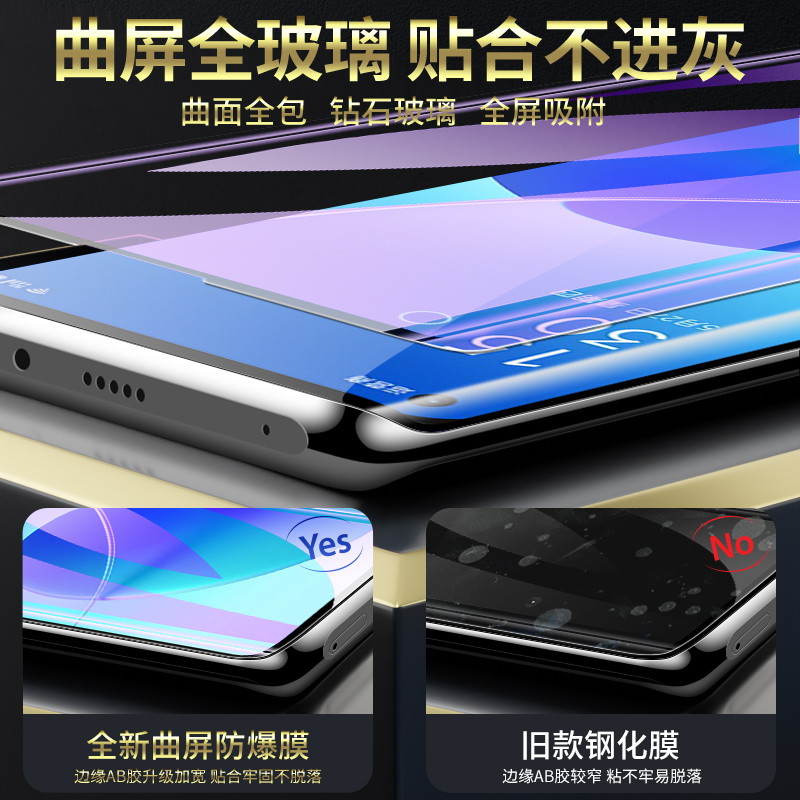 适用opporeno6pro钢化膜全屏覆盖防爆无白边玻璃reno6pro+手机贴膜防摔曲面护眼reno6抗蓝光防指纹保护全包边 - 图0