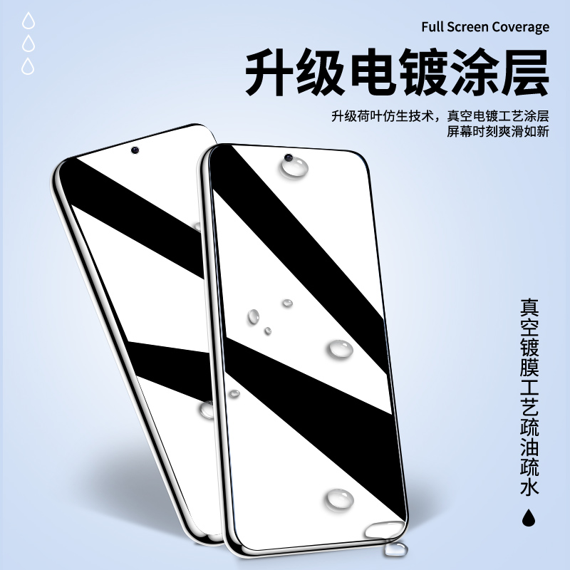 适用iqooneo5防窥膜iqooneo8/neo3/neo6se/neo7/neo9钢化膜iqoo11/12/9/8/7手机膜iqooz3z5/z8z7水凝膜iqoou5 - 图2