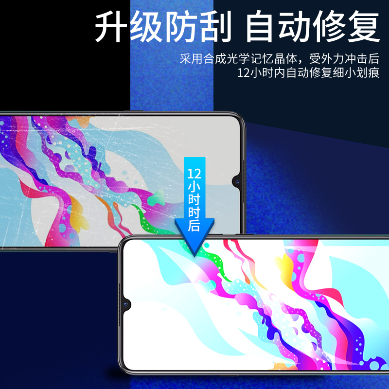 适用vivoz5水凝膜全包边防摔保护vovoz5i手机膜全屏覆盖无白边viviz5x钢化膜高清抗蓝光V1921A防指纹全身软膜 - 图3