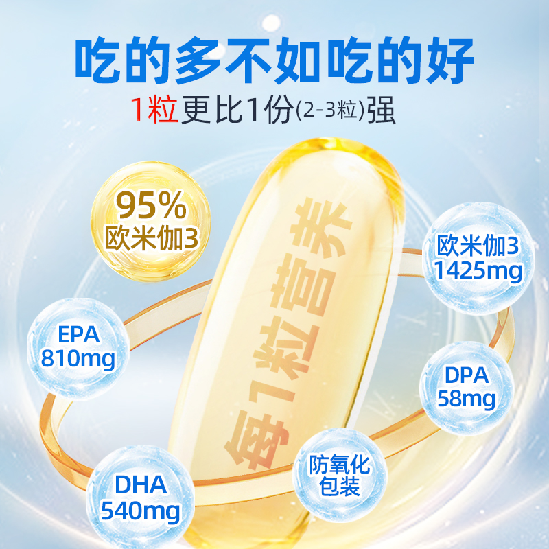 新西兰天萃恩95%高纯度深海鱼油Omega-3高EPA海豹油DPA中老年成人