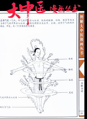 中医基础理论图解大中医漫画丛书