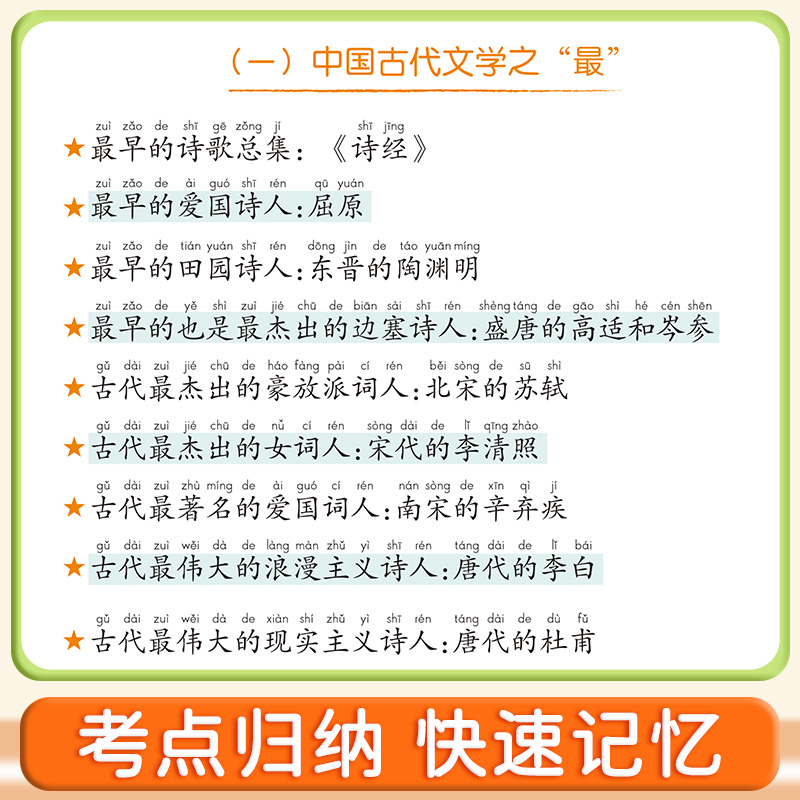 小学生必背文学常识大全彩图注音版人教版同步1-6年级小学生必背古诗词文言文小古文100篇中国古代现代文学基础语文知识积累手册 - 图1