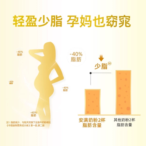 Сухое молоко для матери, DHA, пробиотик, фолиевая кислота, питание