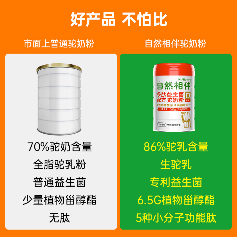 骆驼三高中老年新疆正宗多肽奶粉 自然相伴食品驼奶及驼奶粉