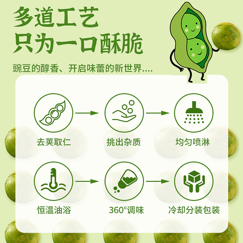 鲜美阳光青豆豌豆小包装原味蒜香辣炒货散装休闲小吃批发零食网红 - 图0