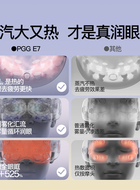 新品PGG眼部按摩仪器 润眼仪E7护眼仪缓解疲劳热敷蒸汽情人节礼品