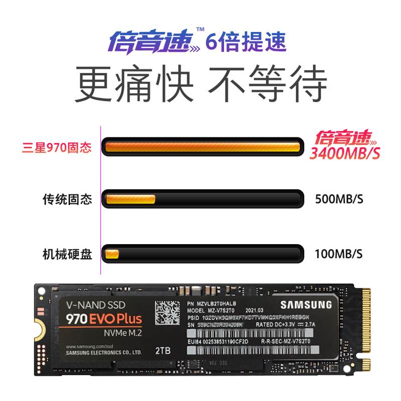 970EVOPlus M.2 1T/2T NVME 980PRO 1TB 2TB SSD m2固态硬碟-图0