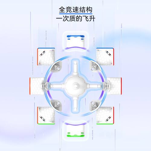 【新品上市】GAN12 ui Maglev磁力三阶智能魔方比赛竞速益智玩具 - 图0