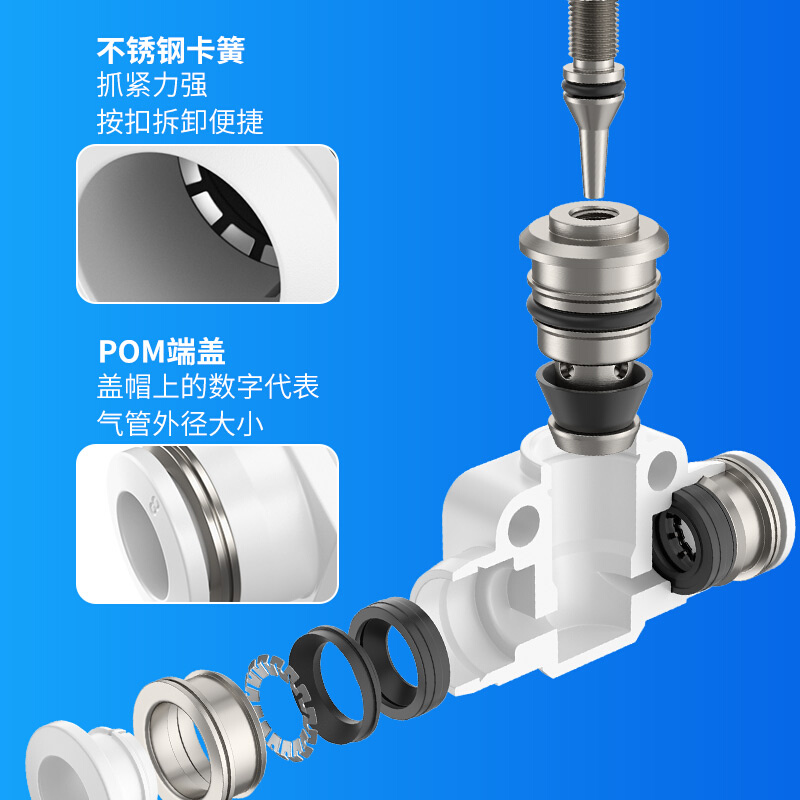 气管调节阀气动气阀气流节流阀气动可调管道节气快插接头SA8/6/4-图2