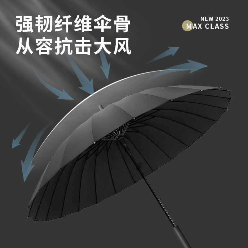 24骨雨伞长柄男女士家用大号自动加固结实抗风暴雨专用定制直杆伞-图1