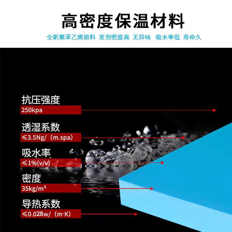 国标XPS挤塑板室内外墙楼房屋顶保温隔热材料 阻燃地暖防潮泡沫板 - 图1