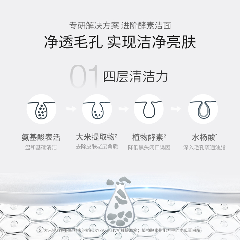 德美乐嘉酵素焕采套组多维面膜75ml洁颜粉13g组套