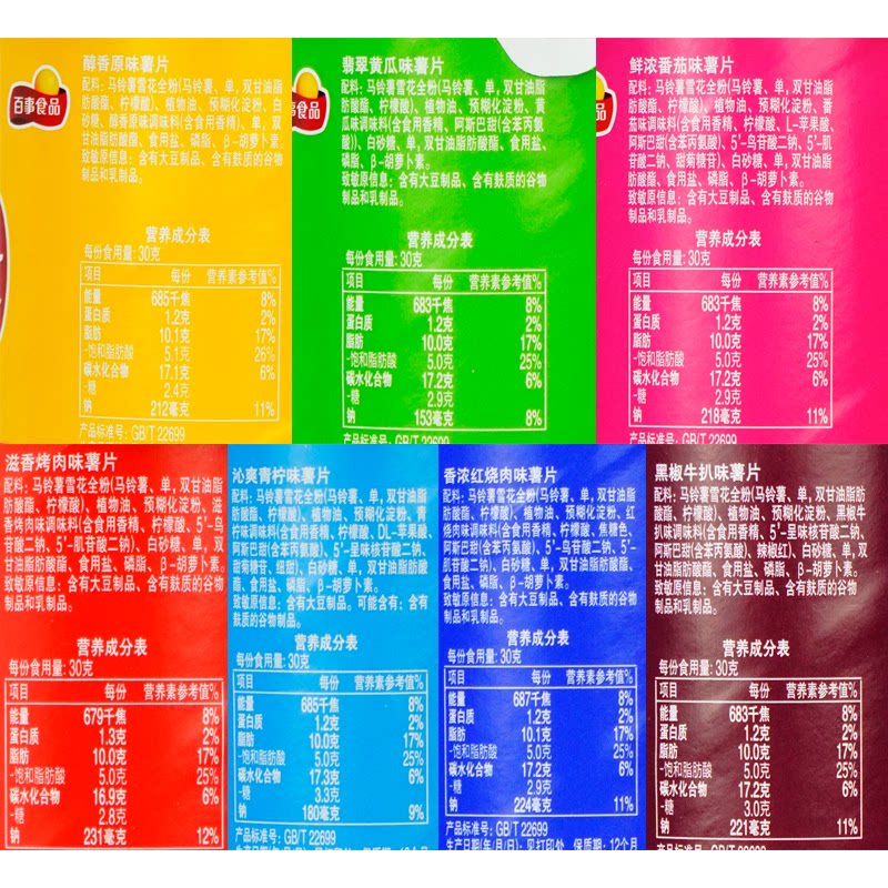 图 3