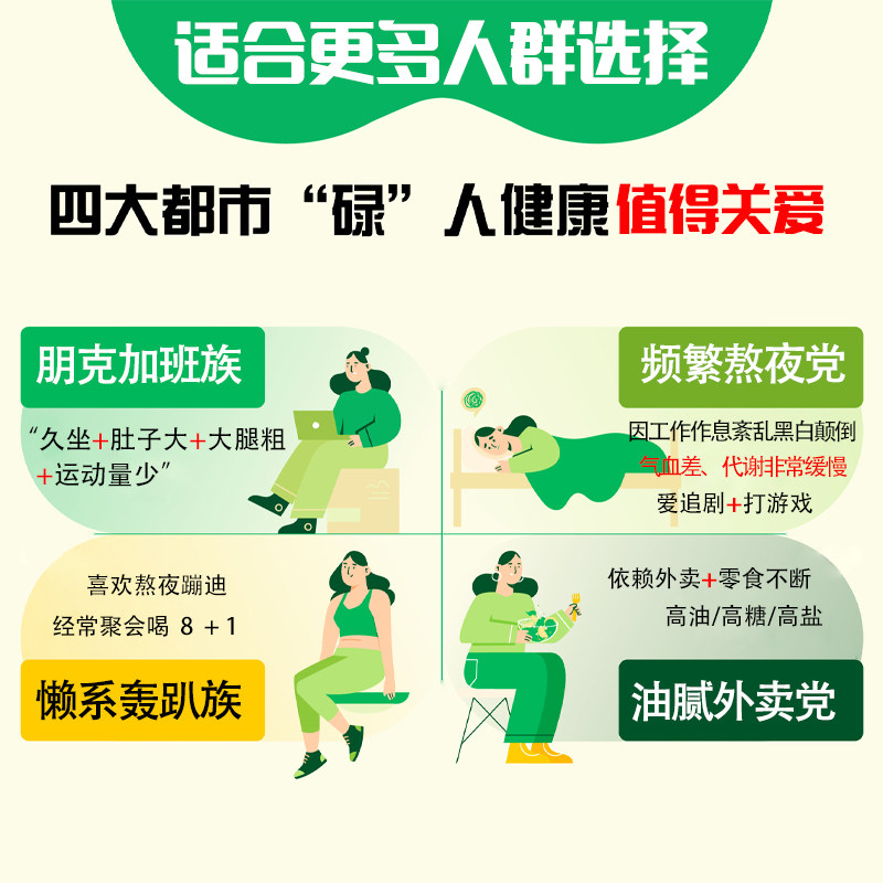 本草蓝莓复合植物果蔬升级版压片糖果辅助谢丽婷秀美微商红书同款,淘宝优惠券,粉丝福利购,淘宝优惠卷