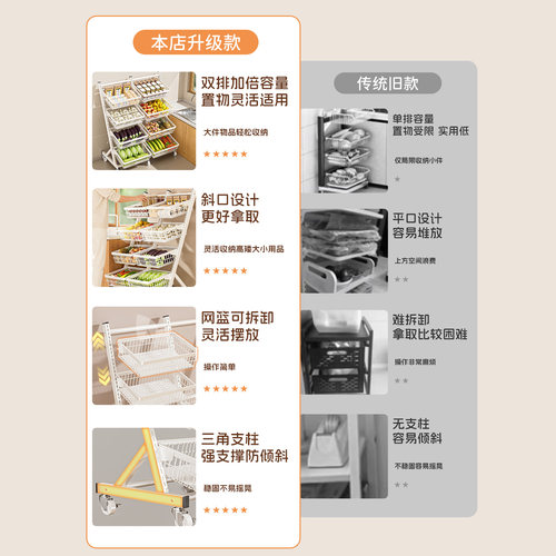 可调节小推车置物架厨房家用多层水果蔬菜篮子收纳筐落地零食货架 - 图0