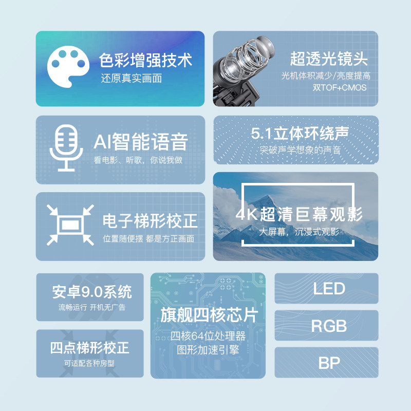 2023新款投影仪家用1080p喜瑞手机 影舰投影机