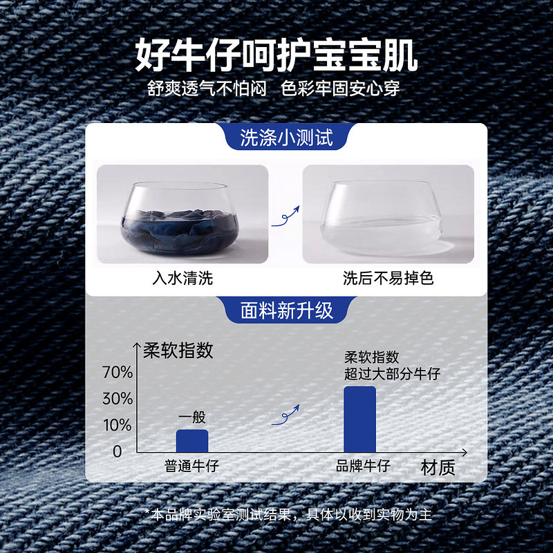 ask儿童裤子2026春季新款男童宽松锥形牛仔裤中大童直筒裤,淘宝优惠券,粉丝福利购,淘宝优惠卷