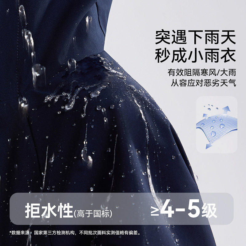 ask翎行儿童外套2026新款秋冬男童冲锋衣青少年红色三防登山服潮,淘宝优惠券,粉丝福利购,淘宝优惠卷