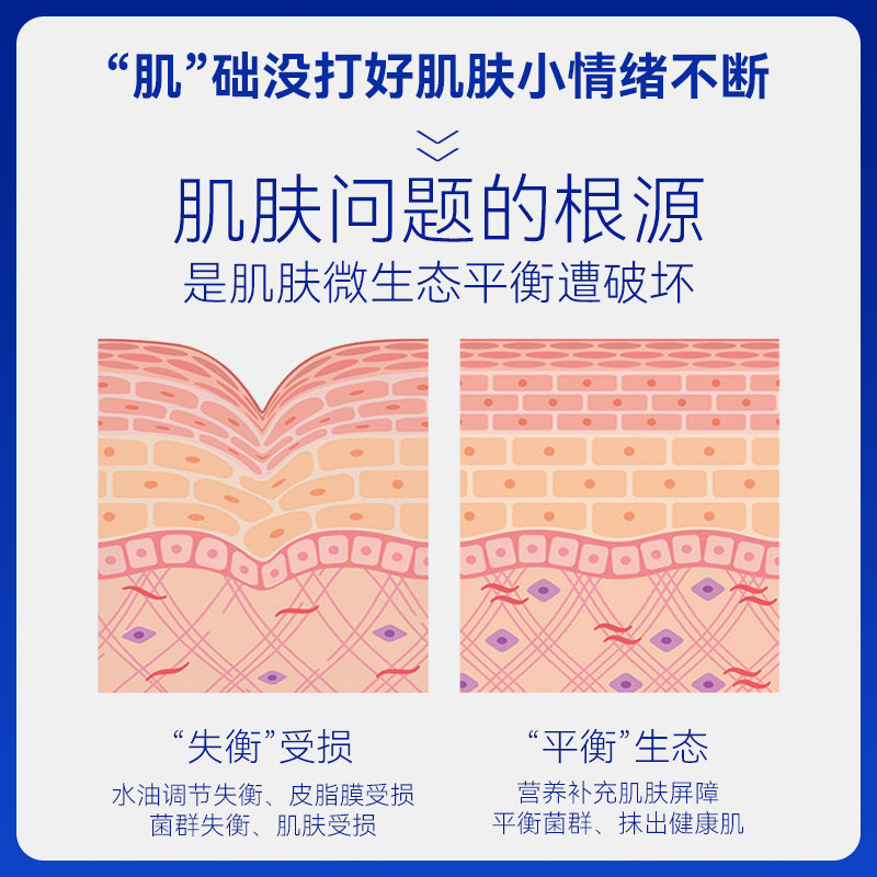 法国罗斯琳颈纹霜紧致美精华乳颈霜 ROSSLYN颈霜